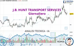 J.B. HUNT TRANSPORT SERVICES - Giornaliero