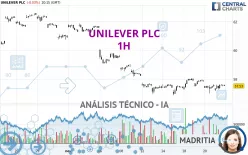 UNILEVER PLC - 1H