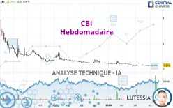 CBI - Hebdomadaire