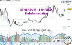 ETHEREUM - ETH/USD - Hebdomadaire