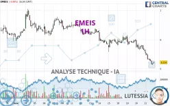 EMEIS - 1H