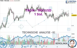 TRON - TRX/USD - 1 Std.