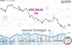 VOLTALIA - 1H