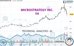 MICROSTRATEGY INC. - 1H