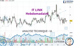 IT LINK - Hebdomadaire