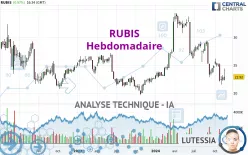 RUBIS - Hebdomadaire