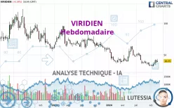 VIRIDIEN - Hebdomadaire