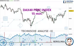 DAX40 PERF INDEX - 15 min.