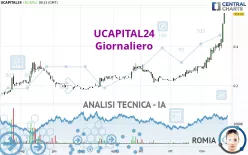 UCAPITAL24 - Journalier