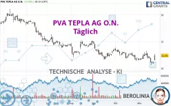 PVA TEPLA AG O.N. - Täglich