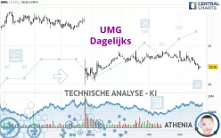 UMG - Journalier