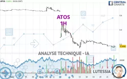 ATOS - 1H