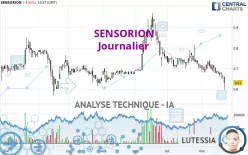 SENSORION - Journalier