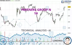 PARTNERS GROUP N - 1H