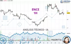 ENCE - 1H