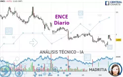 ENCE - Diario