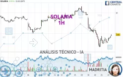 SOLARIA - 1H