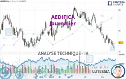 AEDIFICA - Journalier