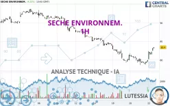 SECHE ENVIRONNEM. - 1H