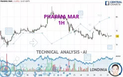 PHARMA MAR - 1H