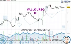 VALLOUREC - 1H