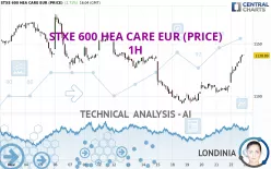 STXE 600 HEA CARE EUR (PRICE) - 1H