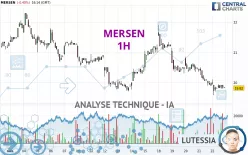 MERSEN - 1H