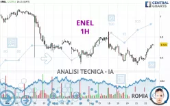 ENEL - 1H