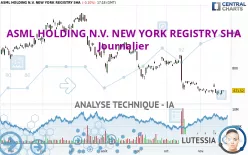 ASML HOLDING N.V. NEW YORK REGISTRY SHA - Journalier