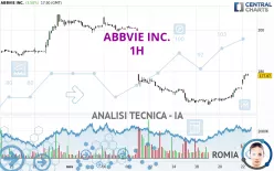 ABBVIE INC. - 1H