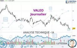 VALEO - Journalier