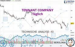 TENNANT COMPANY - Täglich