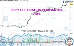 RILEY EXPLORATION PERMIAN INC. - 1 Std.