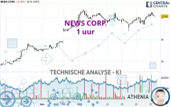 NEWS CORP. - 1H