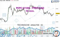 PEPE (X100) - PEPE/USD - 15 min.