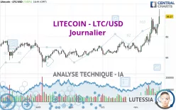 LITECOIN - LTC/USD - Journalier