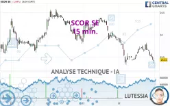 SCOR SE - 15 min.