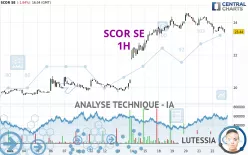 SCOR SE - 1H