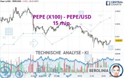 PEPE (X100) - PEPE/USD - 15 min.