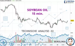 SOYBEAN OIL - 15 min.