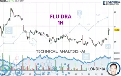 FLUIDRA - 1H