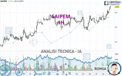 SAIPEM - 1H