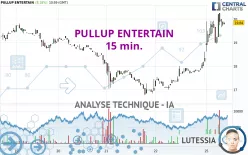 PULLUP ENTERTAIN - 15 min.