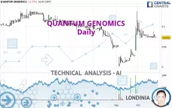 QUANTUM GENOMICS - Diario