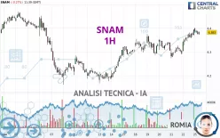 SNAM - 1H