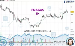 ENAGAS - 1H