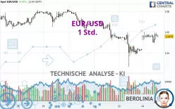 EUR/USD - 1 Std.