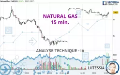 NATURAL GAS - 15 min.