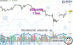 EUR/USD - 1 Std.