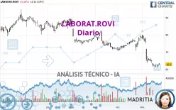 LABORAT.ROVI - Diario